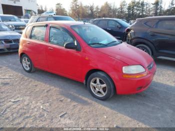  Salvage Chevrolet Aveo