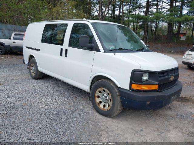  Salvage Chevrolet Express