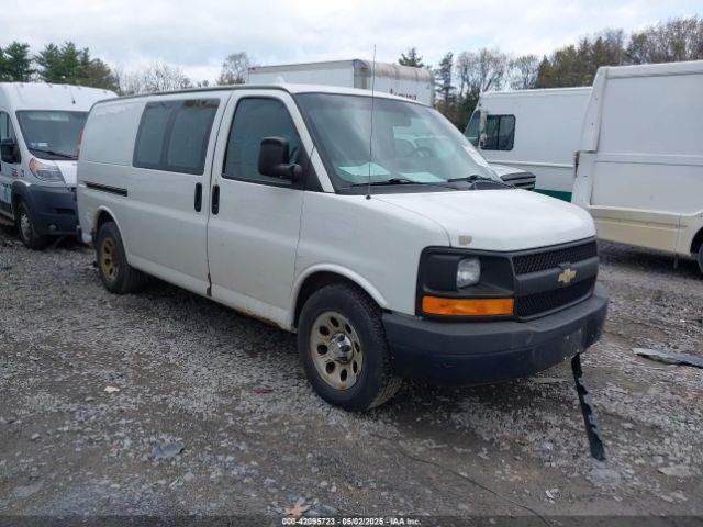  Salvage Chevrolet Express