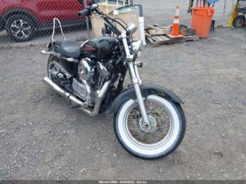  Salvage Harley-Davidson Xl1200