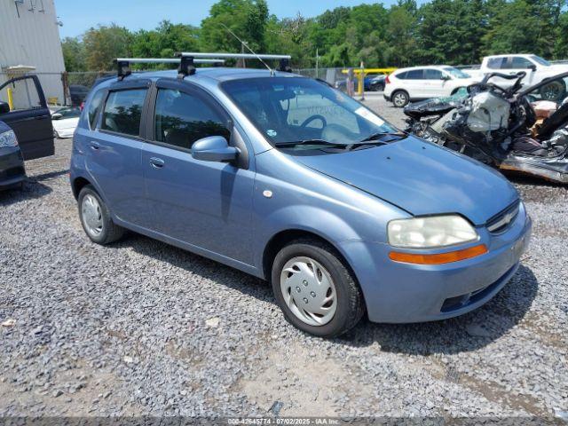  Salvage Chevrolet Aveo