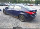 Hyundai ELANTRA Gls Image 7