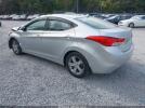 Hyundai ELANTRA Gls Image 2