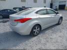 Hyundai ELANTRA Gls Image 8