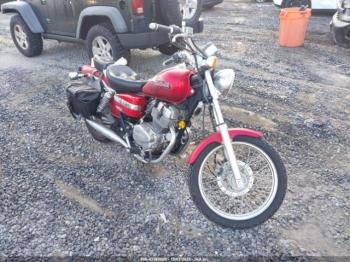  Salvage Honda Cmx250