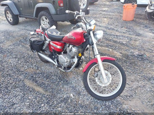  Salvage Honda Cmx250