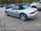 BMW Z Series 1.9 Image 5