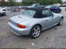 BMW Z Series 1.9 Image 4