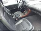 BMW Z Series 1.9 Image 2