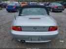 BMW Z Series 1.9 Image 8