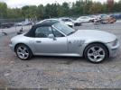 BMW Z Series 1.9 Image 15