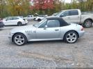 BMW Z Series 1.9 Image 11