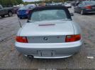 BMW Z Series 1.9 Image 16