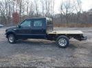 Ford F-250 Image 9