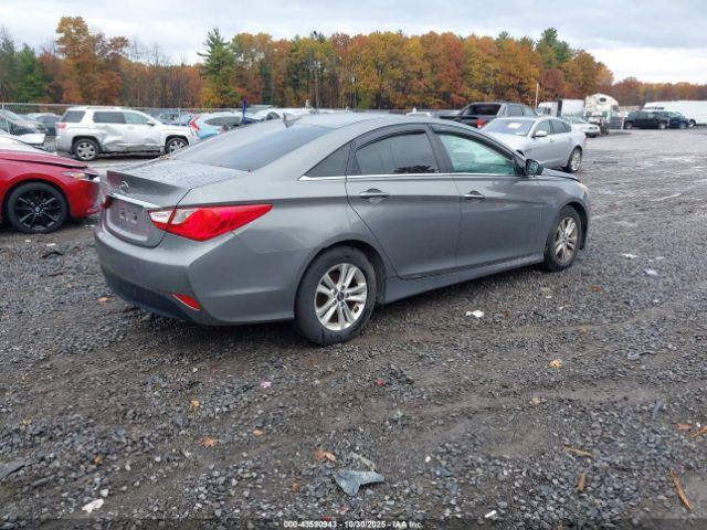 Hyundai SONATA Gls Image 4