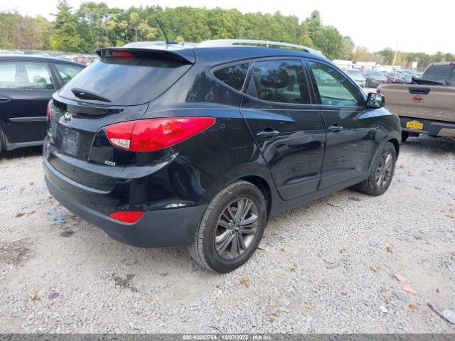 Hyundai TUCSON Se Image 6