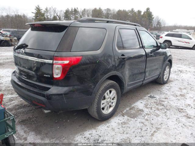 Ford Explorer Image 3