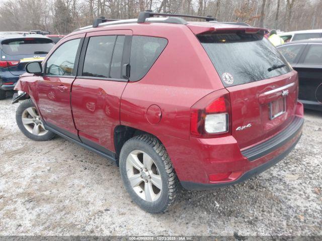 Jeep Compass Sport Image 5