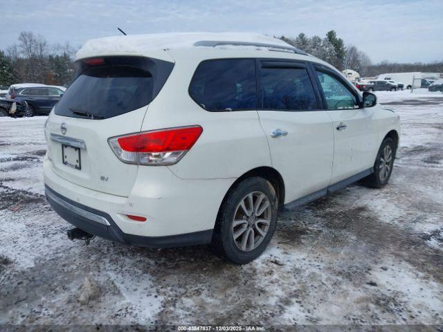 Nissan Pathfinder Sv Image 6