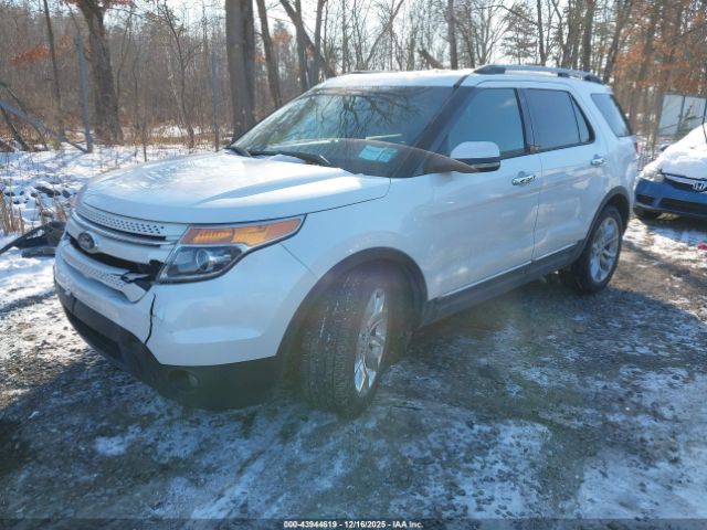 Ford Explorer Limited Image 13