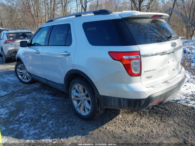 Ford Explorer Limited Image 5