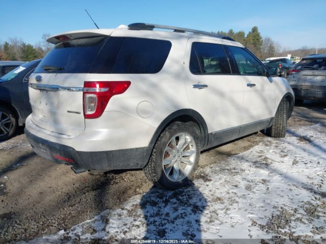 Ford Explorer Limited Image 6