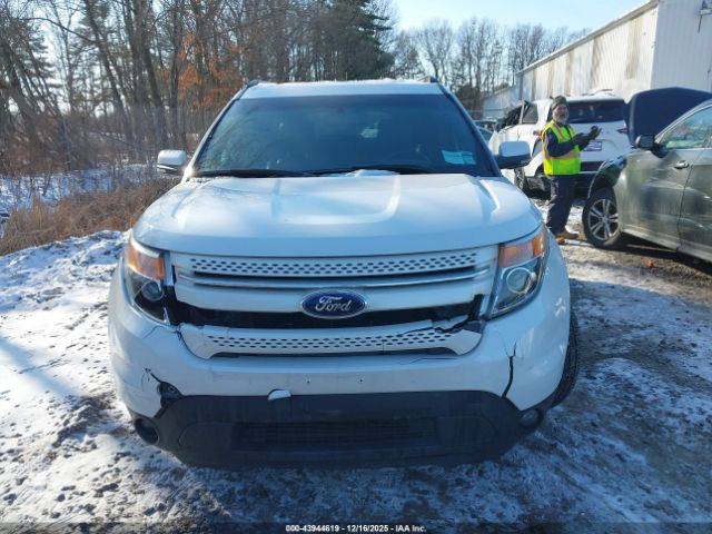 Ford Explorer Limited Image 3